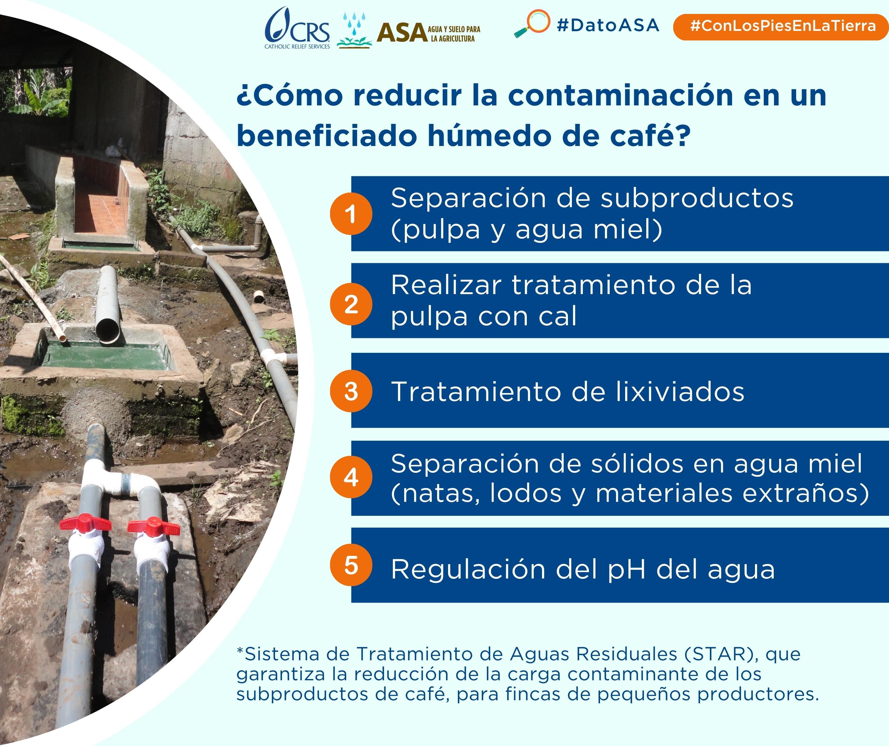 Copia de [8va semana - 2da sesiÃ³n] Resumen ASA STAR.jpg